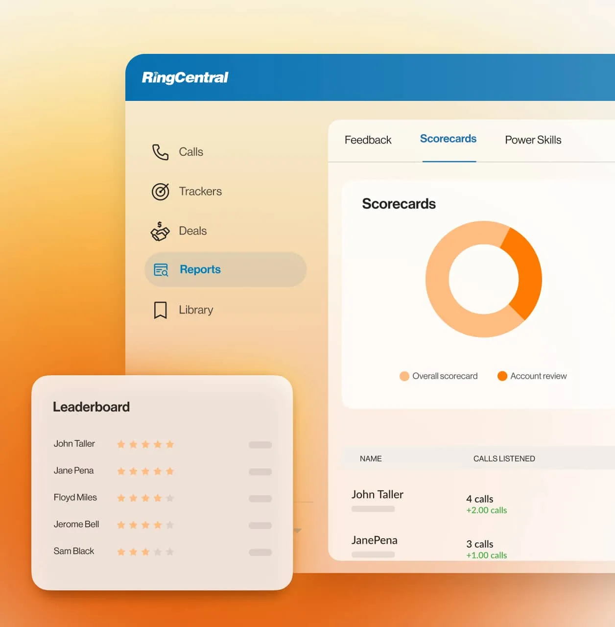 The Scorecards and Leaderboard list reports in the RingCentral app